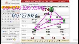 giao diện app soi cầu lô xổ số miền bắc