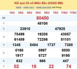giao diện app soi cau xo so mien bac hom nay