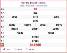 giao diện app tần suất xổ số cần thơ