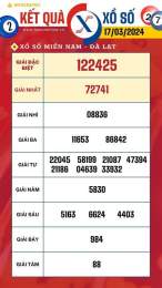 giao diện app tất cả xổ số miền nam