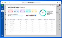 giao diện app thống kê tần suất xổ số cần thơ