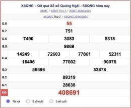 giao diện app thứ bảy hàng tuần xổ số thứ bảy hàng tuần