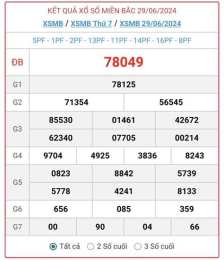 giao diện app tổng hợp kết quả xổ số 30 ngày miền bắc
