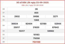 giao diện app trực tiếp xổ số đắk lắk hôm nay