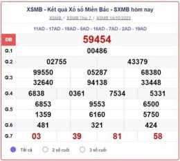 giao diện app trực tiếp xổ số thứ hai