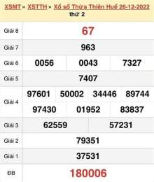 giao diện app trực tiếp xổ số thừa thiên huế