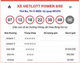 giao diện app trực tiếp xổ số vietlott hôm nay