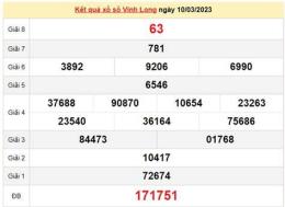 giao diện app vĩnh long xổ số