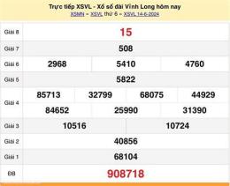 giao diện app xem kết quả xổ số vĩnh long