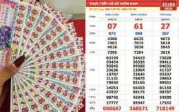giao diện app xem xổ số đài vĩnh long