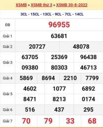 giao diện app xem xổ số miền bắc trong 30 ngày