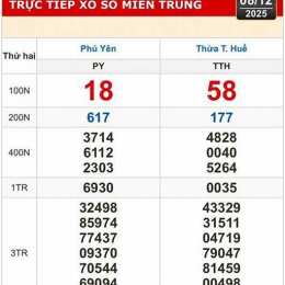 hà nội xổ số đài hà nội