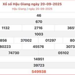 hậu giang xổ số