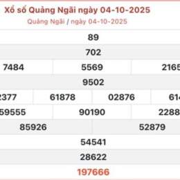 hôm nay xổ số quảng ngãi