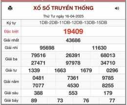 hướng dẫn sử dụng cho coi xổ số bữa nay