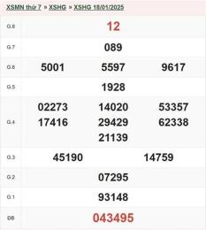 hướng dẫn sử dụng coi xổ số đài hậu giang