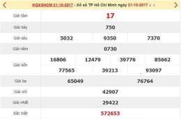 hướng dẫn sử dụng dự đoán kết quả xổ số thành phố