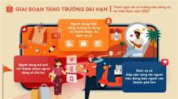 hướng dẫn sử dụng dự đoán xổ số đài đồng tháp