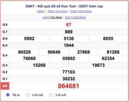 hướng dẫn sử dụng dự đoán xổ số kon tum ngày mai