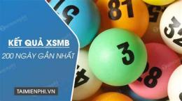 hướng dẫn sử dụng kết quả xổ số 200 ngày qua net