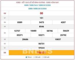 hướng dẫn sử dụng kết quả xổ số bình dương ngày 27 tháng 03