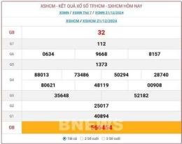 hướng dẫn sử dụng kết quả xổ số hồ chí minh thứ bảy