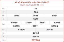 hướng dẫn sử dụng kết quả xổ số khánh hòa ngày hôm qua