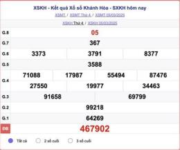 hướng dẫn sử dụng kết quả xổ số kiến thiết khánh hòa ngày hôm nay