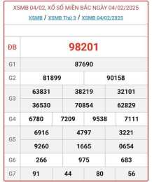 hướng dẫn sử dụng kết quả xổ số miền bắc ngày 11