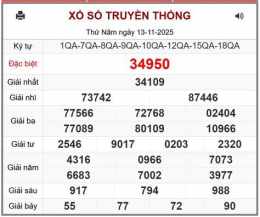 hướng dẫn sử dụng kết quả xổ số miền bắc ngày 24 tháng 11