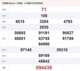 hướng dẫn sử dụng kết quả xổ số ngày 15 tháng 9
