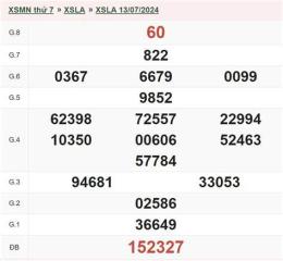 hướng dẫn sử dụng kết quả xổ số ngày 20 tháng 7
