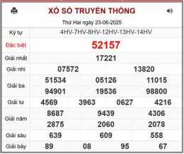 hướng dẫn sử dụng kết quả xổ số ngày 25 tháng 6