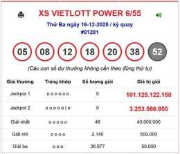 hướng dẫn sử dụng kết quả xổ số power 6 55
