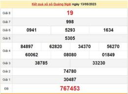 hướng dẫn sử dụng kết quả xổ số quảng