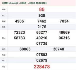 hướng dẫn sử dụng kết quả xổ số thứ chủ nhật hàng tuần