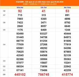 hướng dẫn sử dụng kết quả xổ số thứ sáu hôm nay