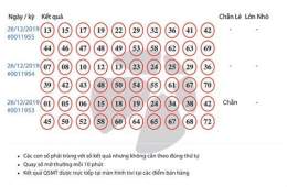 hướng dẫn sử dụng kết quả xổ số vietlott 55