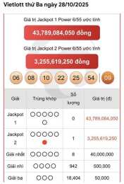 hướng dẫn sử dụng kết quả xổ số vietlott hôm nay minh ngọc