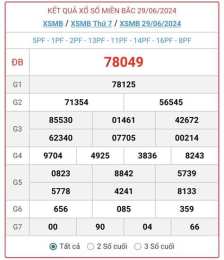hướng dẫn sử dụng kqxsmb kết quả xổ số miền bắc 30 ngày