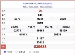 hướng dẫn sử dụng phân tích xổ số khánh hòa
