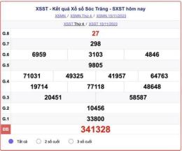 hướng dẫn sử dụng quả xổ số sóc trăng