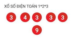 hướng dẫn sử dụng so xo dien toan hom nay