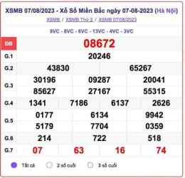 hướng dẫn sử dụng so xo m nam