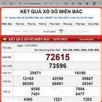 hướng dẫn sử dụng so xo muen nam