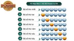 hướng dẫn sử dụng số xổ power