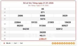 hướng dẫn sử dụng so xo quay thu