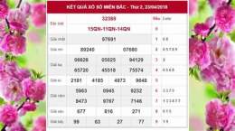 hướng dẫn sử dụng so xo truc tiep mien bac hom nay