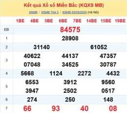 hướng dẫn sử dụng soi cầu xổ số dự đoán miền trung