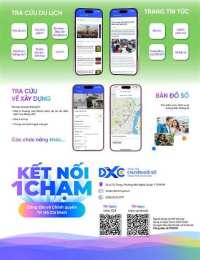 hướng dẫn sử dụng thành phố hồ chí minh xổ số